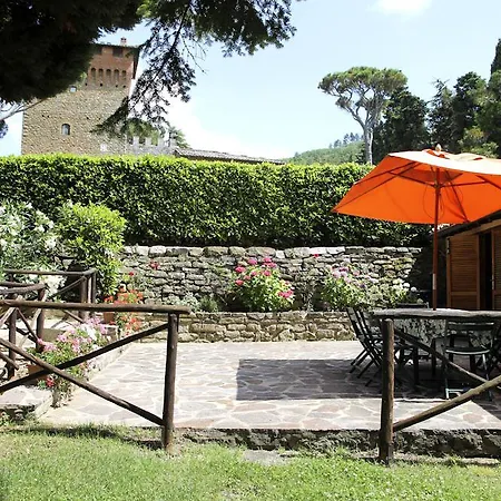 Villa Giara *